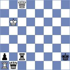 Fedoseev - Bernadskiy (Chess.com INT, 2021)