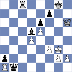 Kovalchuk - Svane (Chess.com INT, 2021)