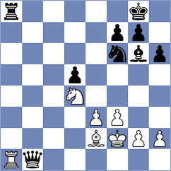 Arnaudov - Morozevich (Chess.com INT, 2020)