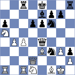 Quirke - Nikologorsky (chess.com INT, 2025)