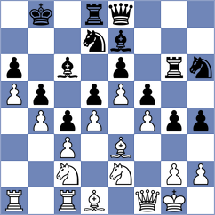 Ramirez - Gonzalez (Asuncion, 2015)