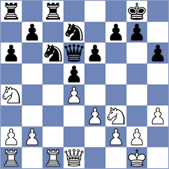 Cordova - Mendes Aaron Reeve (New York USA, 2024)