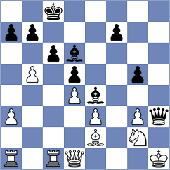 Planelles Ortega - Arizmendi Martinez (Aragon, 1995)
