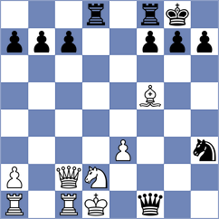 Boettner - Braun (Playchess.com INT, 2020)