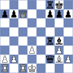 Sava - Gorovets (chess.com INT, 2025)