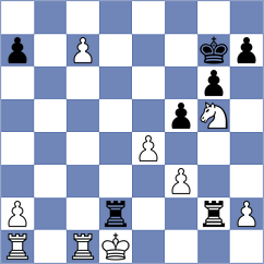 Troetscher - Kempf (Bad Homburg, 2005)