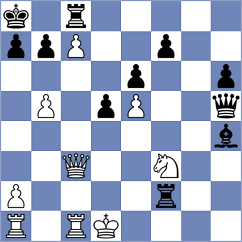 Panarin - Deac (chess.com INT, 2025)
