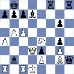 Gonzalez - Sanchez (chess.com INT, 2023)