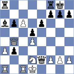 Waqar - Araujo Filho (chess.com INT, 2022)