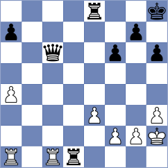 Goriatchkin - Baches Garcia (chess.com INT, 2024)