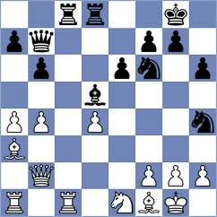Lopez Martinez - Van Zyl-Rudd (Sitges ESP, 2024)
