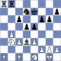 Masruri - Popovic (Belgrade SRB, 2024)