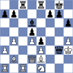 Malczyk - Molina (Chess.com INT, 2020)