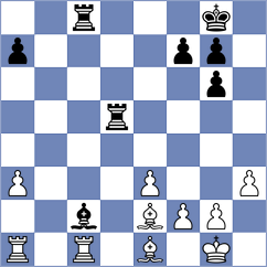 Brenke - Levitan (chess.com INT, 2025)