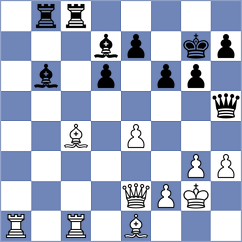 Sabar - Jorquera (chess.com INT, 2022)
