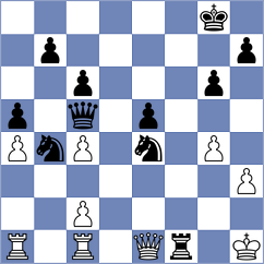 Trickovic - Lukic (Bela Crkva, 1983)