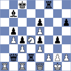 Green - Novik (chess.com INT, 2024)