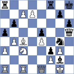 Turzo - Sibilio (chess.com INT, 2022)
