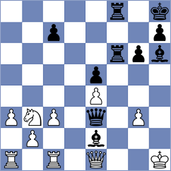 Gaal - Mohamed (chess.com INT, 2025)