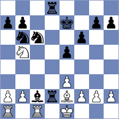 Liu - Geivondian (chess.com INT, 2024)