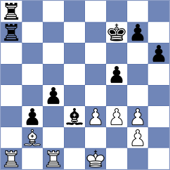 Solovchuk - Salimiyan (chess.com INT, 2024)