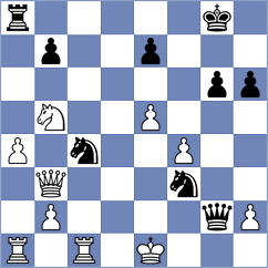 Zhou - Mitrabha (Charlotte USA, 2024)