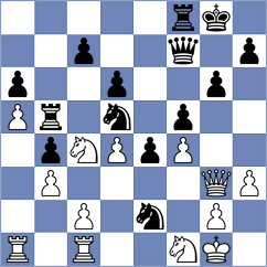 Andrade - Kozakov (chess.com INT, 2024)