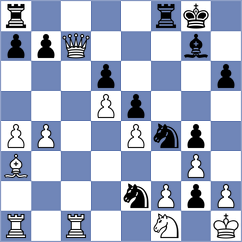 Idrisova - Rytenko (Chess.com INT, 2020)