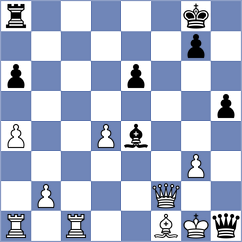 Boehm - Assman (Zalakaros, 1999)