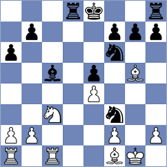 Acikel - Kislinsky (chess.com INT, 2025)