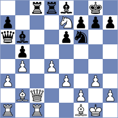 Kozak - Gonzalez Menendez (chess.com INT, 2025)