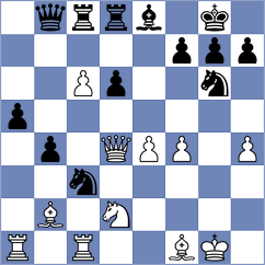 Zakurdjaeva - Afromeev (chessassistantclub.com INT, 2004)