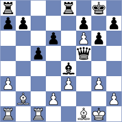 Rangel - Tologontegin (chess.com INT, 2021)