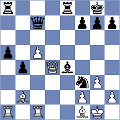 Buscar - Aashman (chess.com INT, 2023)