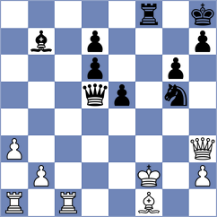 Kholmatov - Yurasova (chess.com INT, 2025)