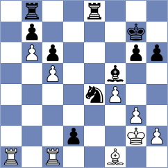 Gerhold - Dimitriadis (Imst, 2008)