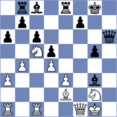 Papasimakopoulos - Aronian (chess.com INT, 2025)