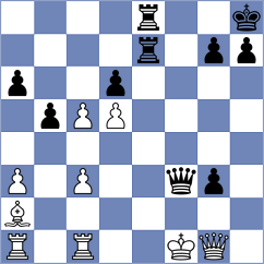 Teren - Rosner (VerdenAller, 2002)