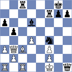 Guillou - Vallee (Europe Echecs INT, 2020)