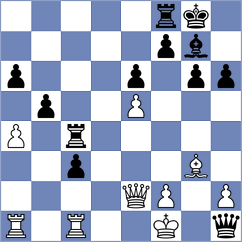 Swaminathan - Sargsyan (chess.com INT, 2025)