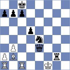 Sadubayev - Fiskaaen (chess.com INT, 2025)