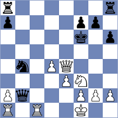 Gonzalez Velasco - Diaz Larrea (Medellin COL, 2025)