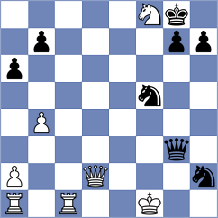 Khripachenko - Kalyani Sirin (Paracin SRB, 2025)
