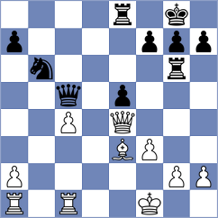 Clarke - Torregrossa Jones (Lichess.org INT, 2020)