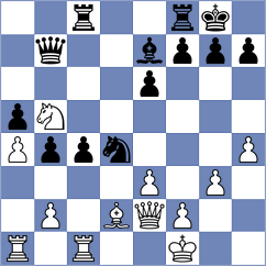 Kozlov - Samunenkov (chess.com INT, 2022)