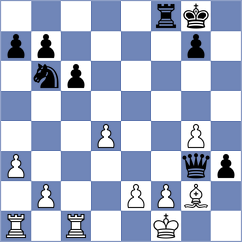 Ternault - Kovalevsky (chess.com INT, 2025)