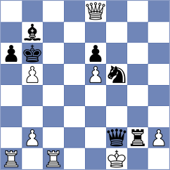 Subervi - Zlatin (chess.com INT, 2025)
