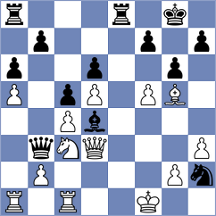 Senft - Mezentsev (Chess.com INT, 2021)
