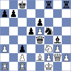 Spiner - Jalil (Lichess.org INT, 2020)