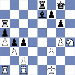 Gorodnyuk - Skachkov (Oktjabrsky, 2004)